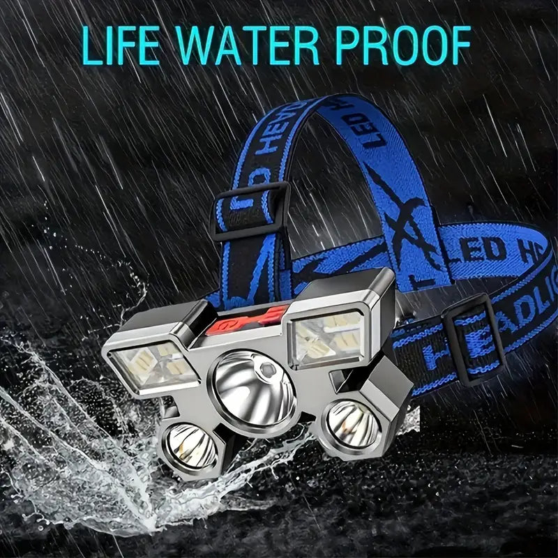 Lintera LED para cabeza