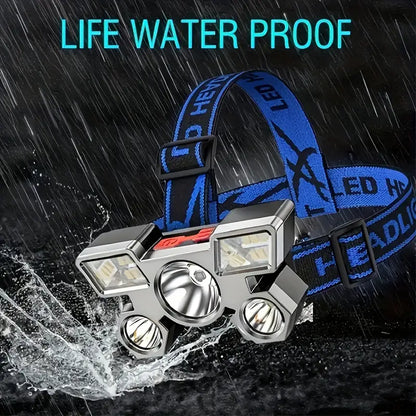 Lintera LED para cabeza